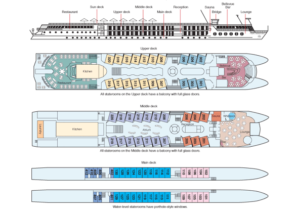 DECK PLAN Viking Primadonna